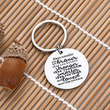 Load image into Gallery viewer, Inspirational Keychain Gifs for Women Men-Always Remember You are Braver Than -Encouraging Gifs 2020 Graduation Birthday Christmas Gifs for Boys Girl Teen Key Chain