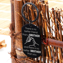 Load image into Gallery viewer, Funny Brother Keychain Christmas Birthday Presents for Big Little Brother in Law from Sister Brother in Law Anniversary Wedding Day Keychain Gift for Men BFF Best Friend Family Keyring Jewelry